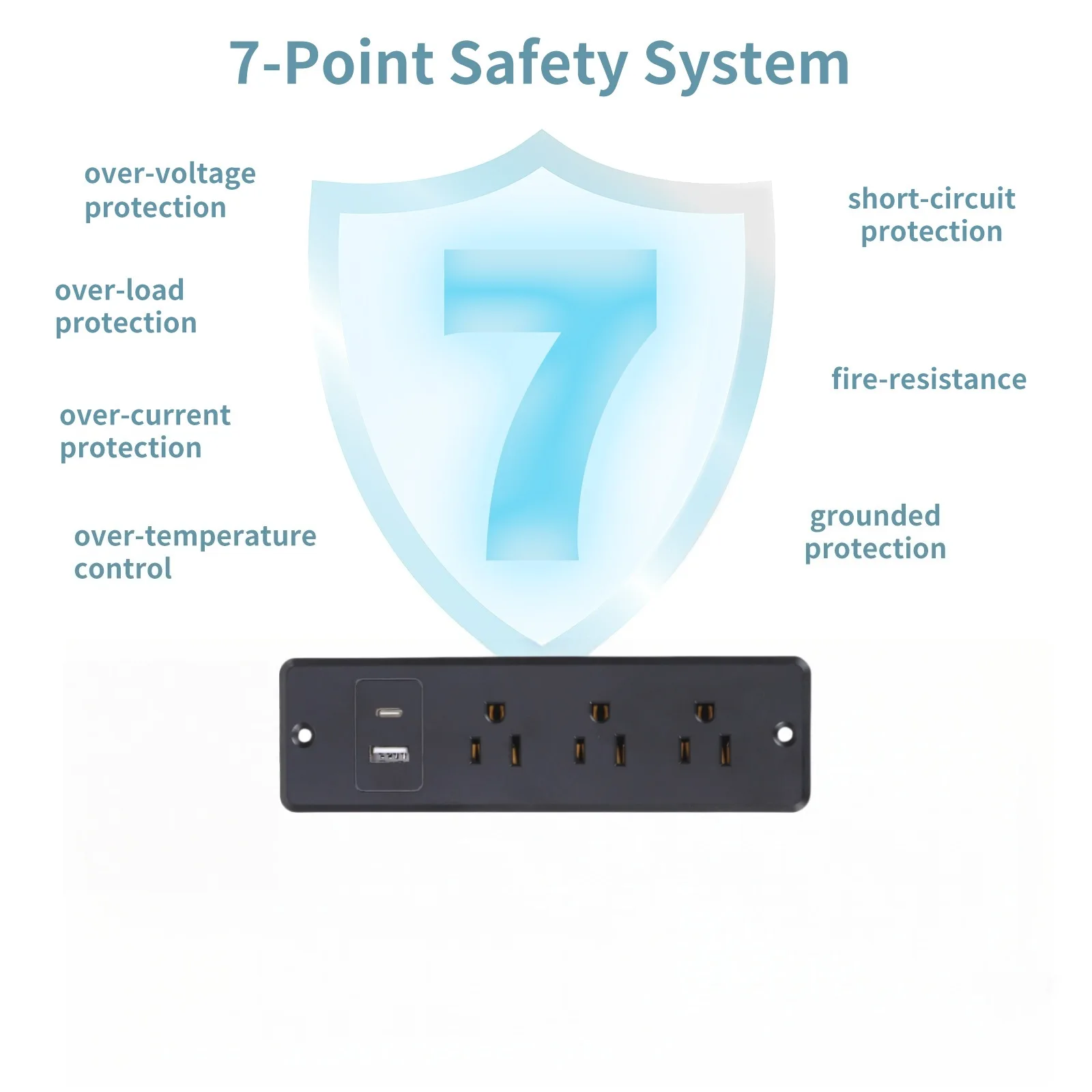 FUNAYA Built-in Furniture Table Socket US Plug with USB Type-c PD Recessed Desktop Hidden Extension electric Sockets 110 220V