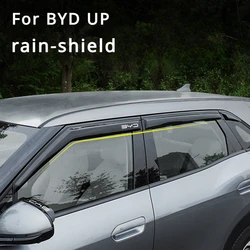 For BYD Yuan UP 2022 Special Window Rain Eyebrow Rearview Mirror Rain Shield Waterproof Rain Eyebrow Decoration Car Accessories