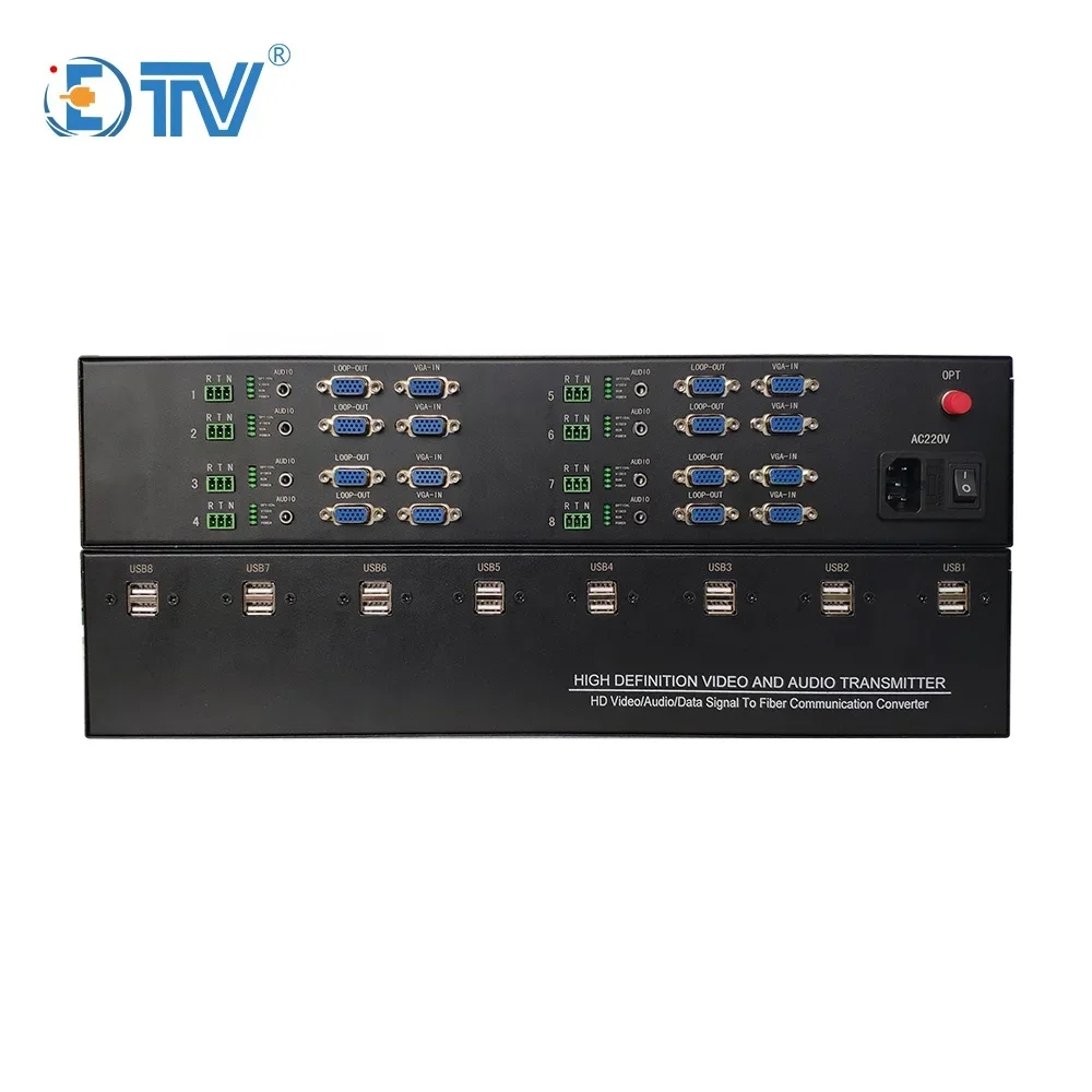 Etv 8 Ch 1080P Vga … - image