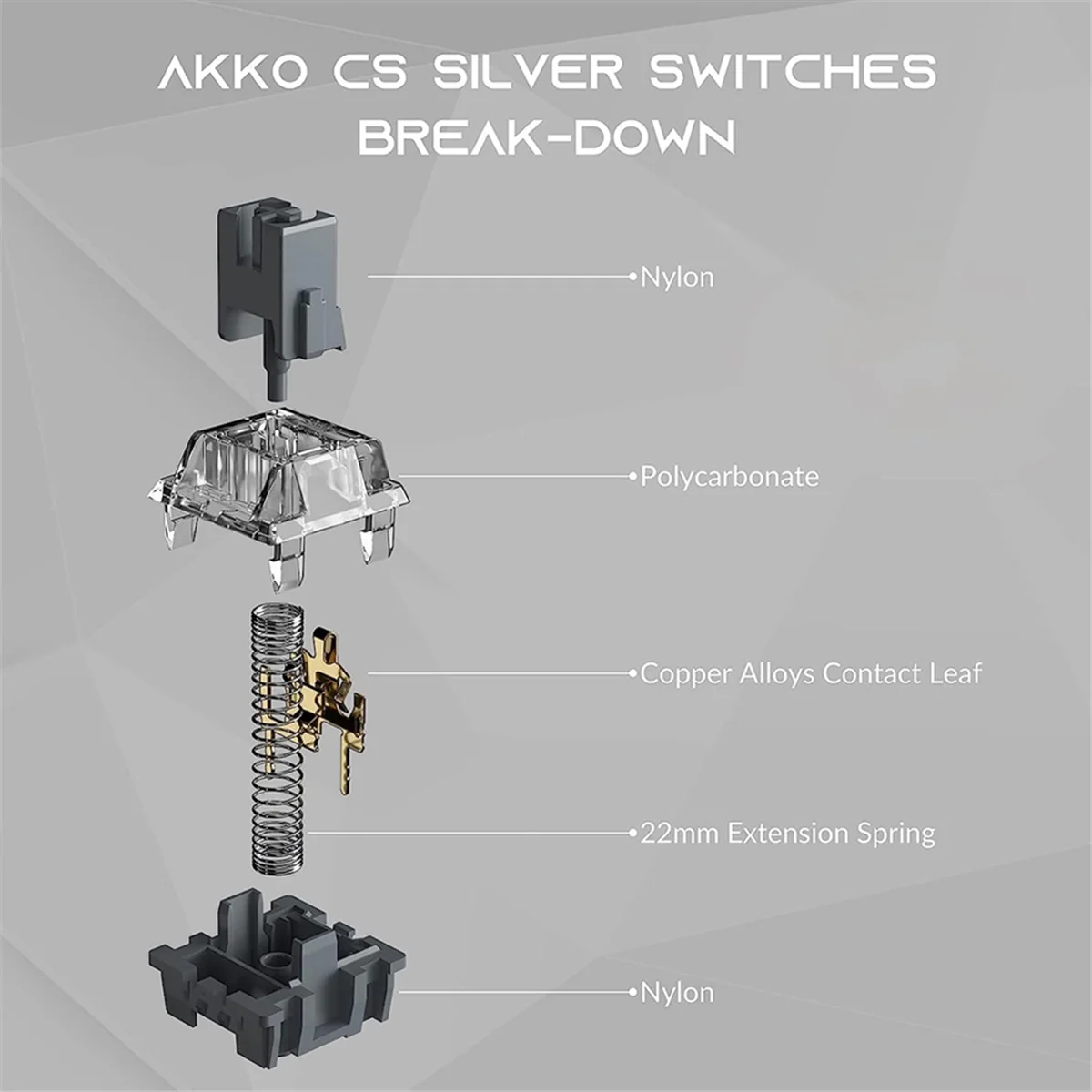 

45Pcs V3 Pro Silver Switches 5 Pin 40gf Linear Switch with Dustproof Stem Compatible with MX Mechanical Keyboard