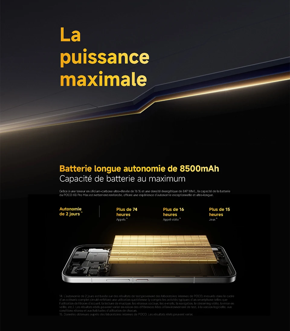 POCO X8 Pro Max 256GB/512GB EEA Version MediaTek Dimensity 9500s 1.5K AMOLED Screen 6.83 inches, 120 Hz 50 MP Camera IP68