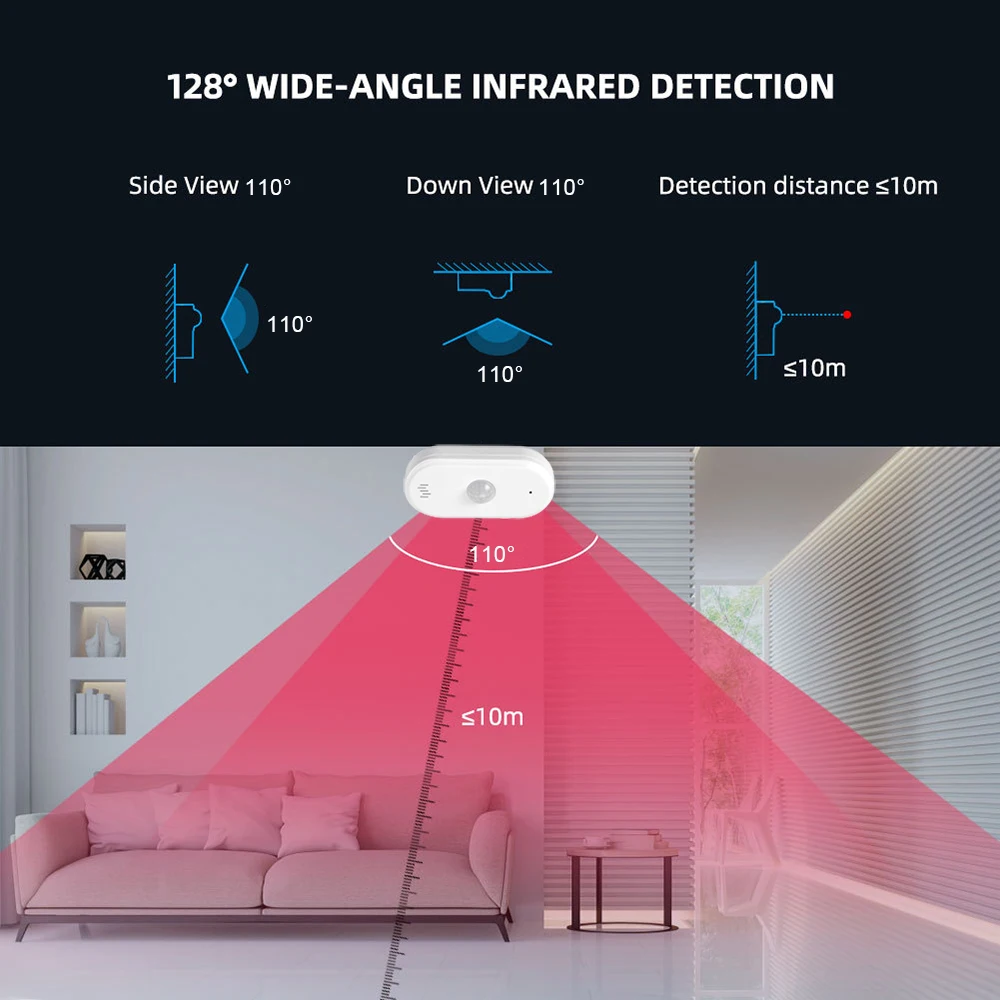 Tuya Smart Life 80dB Sound Infrared PIR Sensor WiFi PIR Motion Sensor Human Body Detect Sensor with Timing Arm/Disarm Function