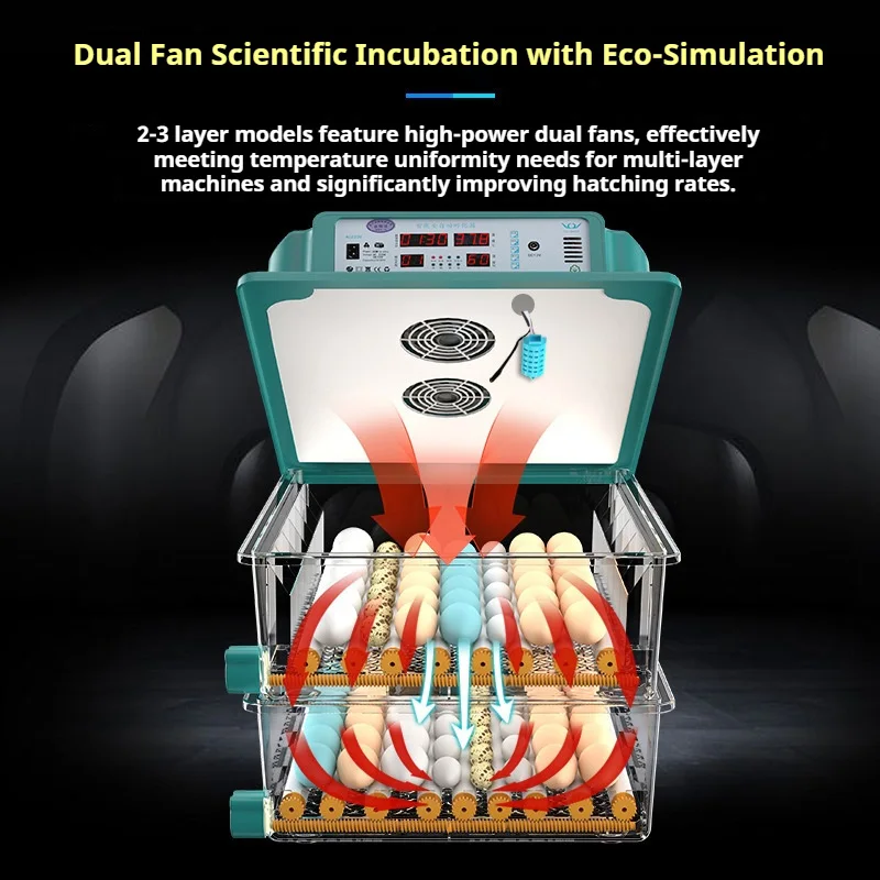 Inkubator Telur Otomatis Pintar Ukuran Kecil Untuk Penggunaan Rumah Tangga, Cocok Untuk Telur Ayam, Bebek, Angsa, Merpati, Puyuh Dengan Pengaduk Otomatis, Pemantau Telur, dan Daya Ganda