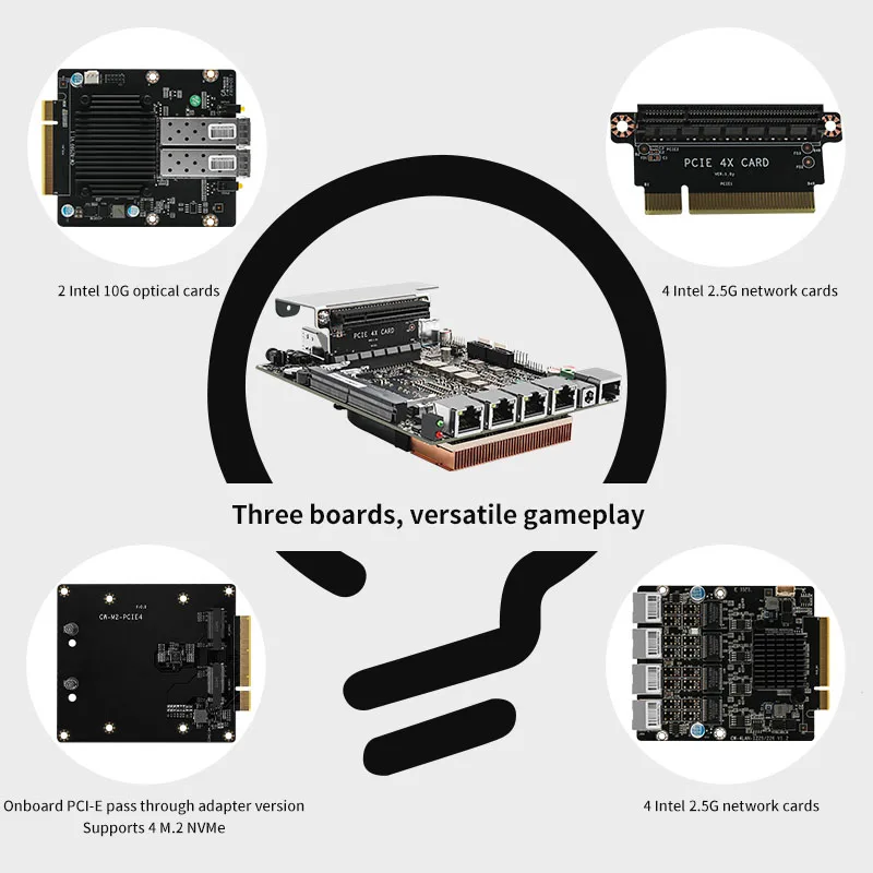 13th Gen nowy Soft Router 2*10G SFP 4x i226-V Intel U300E i5 1240P 8x2.5G LAN 2 * SATA Firewall Mini PC serwer Proxmox