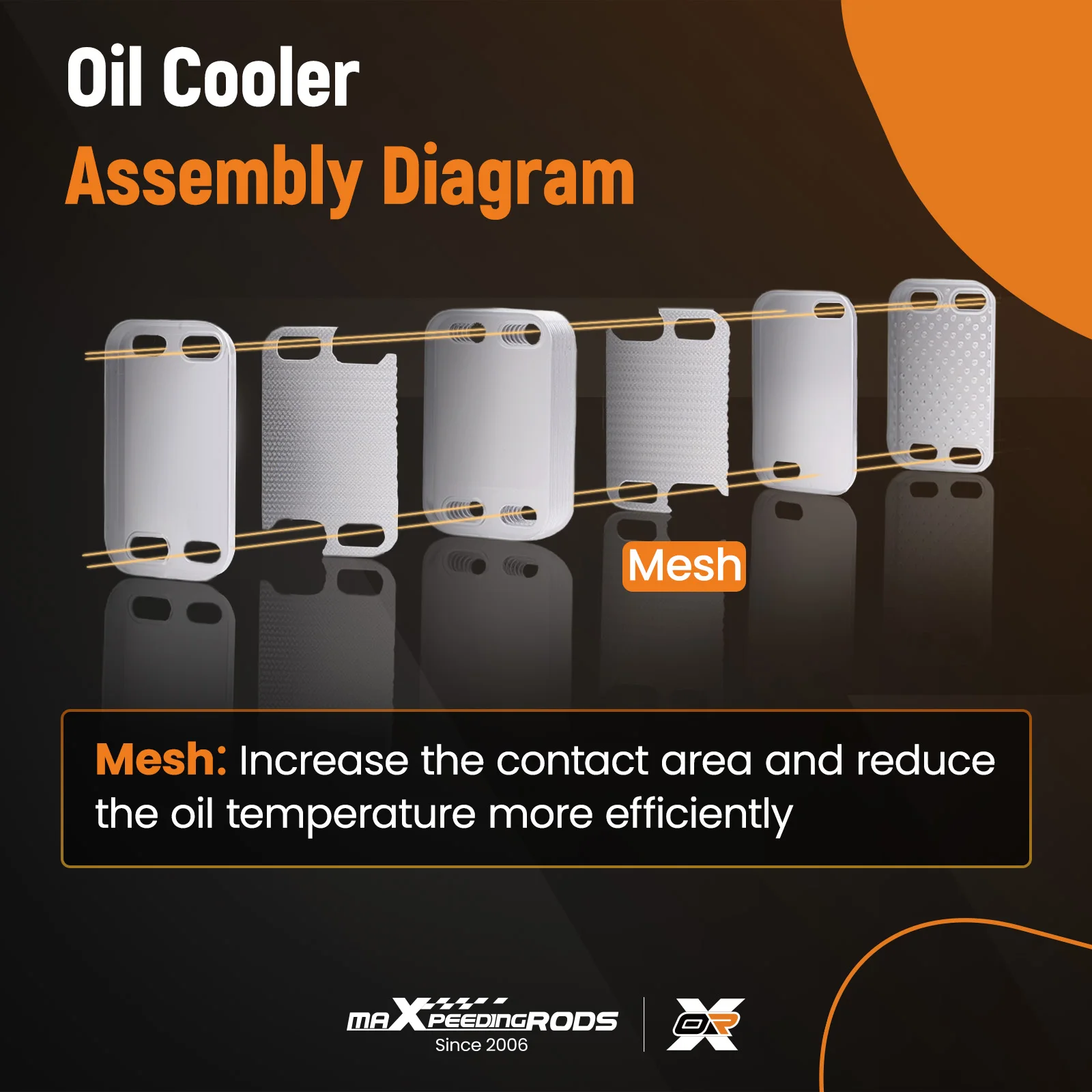 

Oil Cooler Assembly for Nissan Versa Sentra 2012-2019 21606-X420C