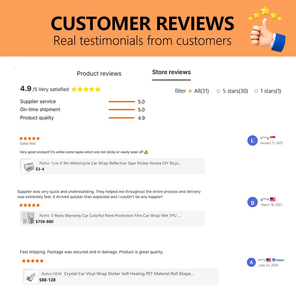 300+ Colour Options Colour Shine Series TPU Paint Protection Film (PPF) Automotive Vinyl Wrap Rolls for Body