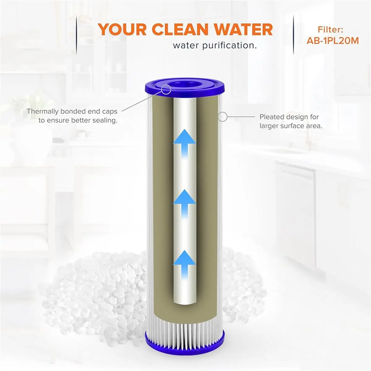 NEW 20 Pleated Sediment Filter 10inch X 2.5inch Whole House Water Filter Replacement for WFPFC3002, 6-Pack