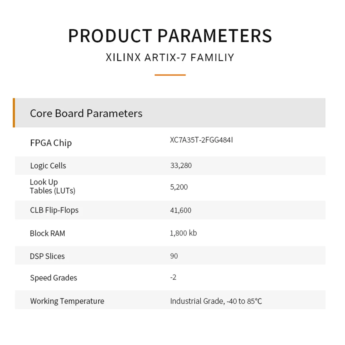 fpga development board ALINX AX7035 XILINX Artix-7 XC7A35T FPGA Board A7 SoMs Evaluation Kits