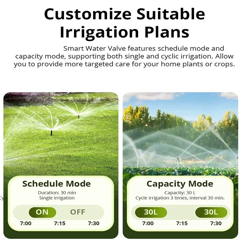 A96T Zigbee Smart Water Valve Smart Timing Irrigation Switch IP55 Automatic Irrigation Easy Install Remote Control A