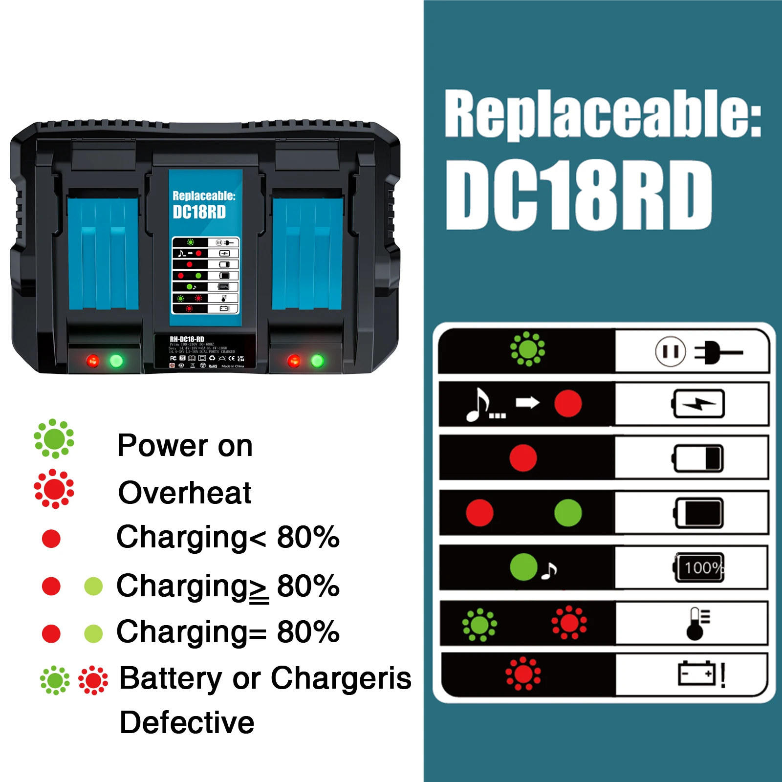 For Makita 18V Battery Charger 18V Battery BL1830 BL1430 BL1840 1850 1860 1890 14.4v 18v 3A 6A Electric Power Tool Charger