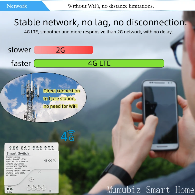 Tuya 스마트 4G LTE 스위치 RF433 MHz 원격 무선 컨트롤러 전원 액세스 스위치가있는 12V/220V 4 채널 지능형 릴레이