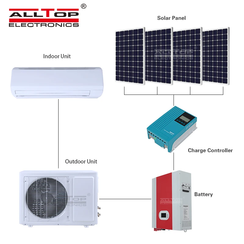 ALLTOP Wholesale 24000Btu Green Energy Off Grid Battery Power DC 48V Split Solar Air Conditioner