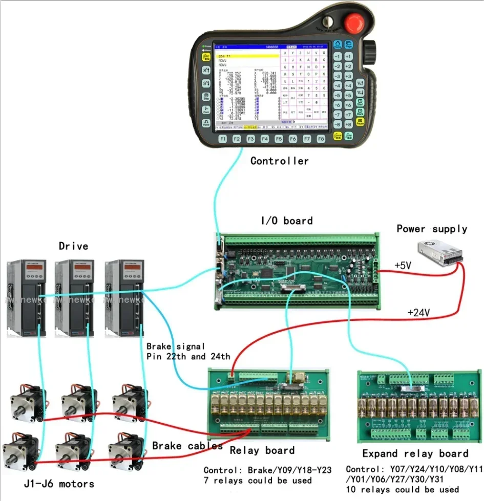 

NEWKer Robot Teach Pendant for welding controller 12 axis Industrial steel welding robot