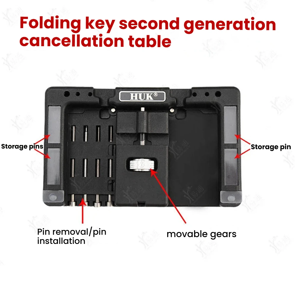 Huk /Goso Car Key F…