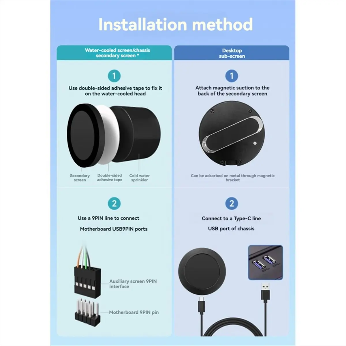 morning USB 2.1 Inch Watercool Screen 480x480 IPS Secondary Screen Round LCD for Desk PC CPU GPU RAM HDD Monitoring for AIDA64