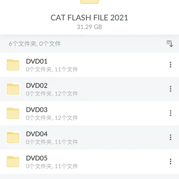 For Flash memory programming of onboard ECMs CAT ET3 ET Flash files