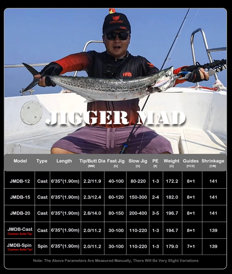 PURELURE Slow Jigging Rute 1,90M 6,35ft mit Solid-Tip für Salzwasser, Spinning und Baitcasting, für Meeresangeln und Bootangeln – Detail 20