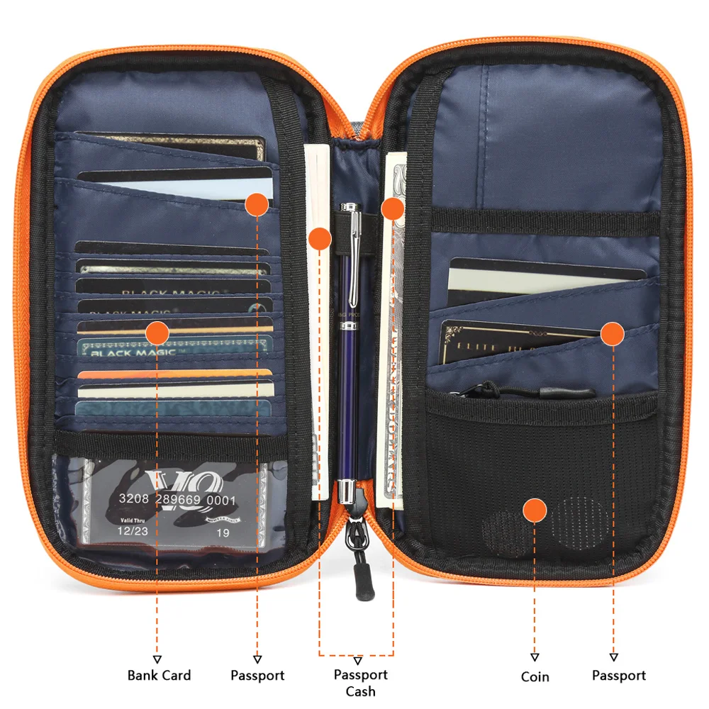 Multi-Functional Portable Passport Document Bag Anti-Theft Family Storage Card Holder Handbag Convenient Carry-On Organizer