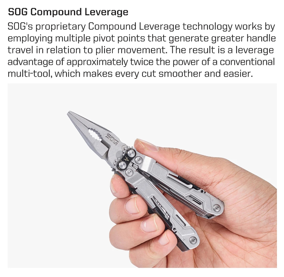 SOG PowerPint 18 in 1 Faltbare Multifunktionszange EDC Mini Multifunktions-Handwerkzeug mit Taschenmesser für Heimreparaturen, DIY und Camping – Detail 10