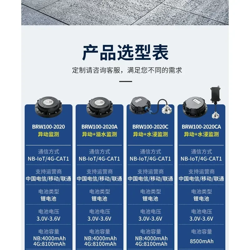 Intelligent Manhole Cover Sensor Alarm for Abnormal Water Leaching Methane Detection NB 4G Urban Monitoring End Point 6