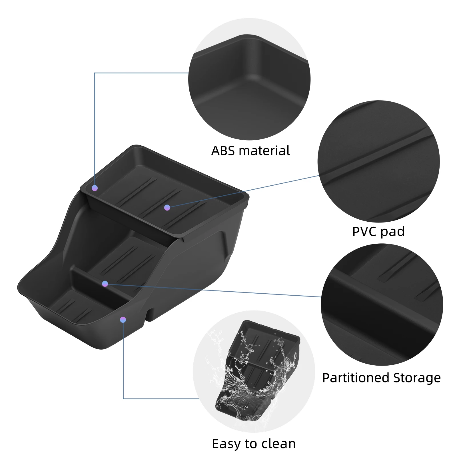 Smabee für Tesla Model Y Juniper Standard RWD 2025 2026 Vollumfassende Upgrade-Aufbewahrungsbox für die untere Mittelkonsole aus ABS in Schwarz – Detail 6