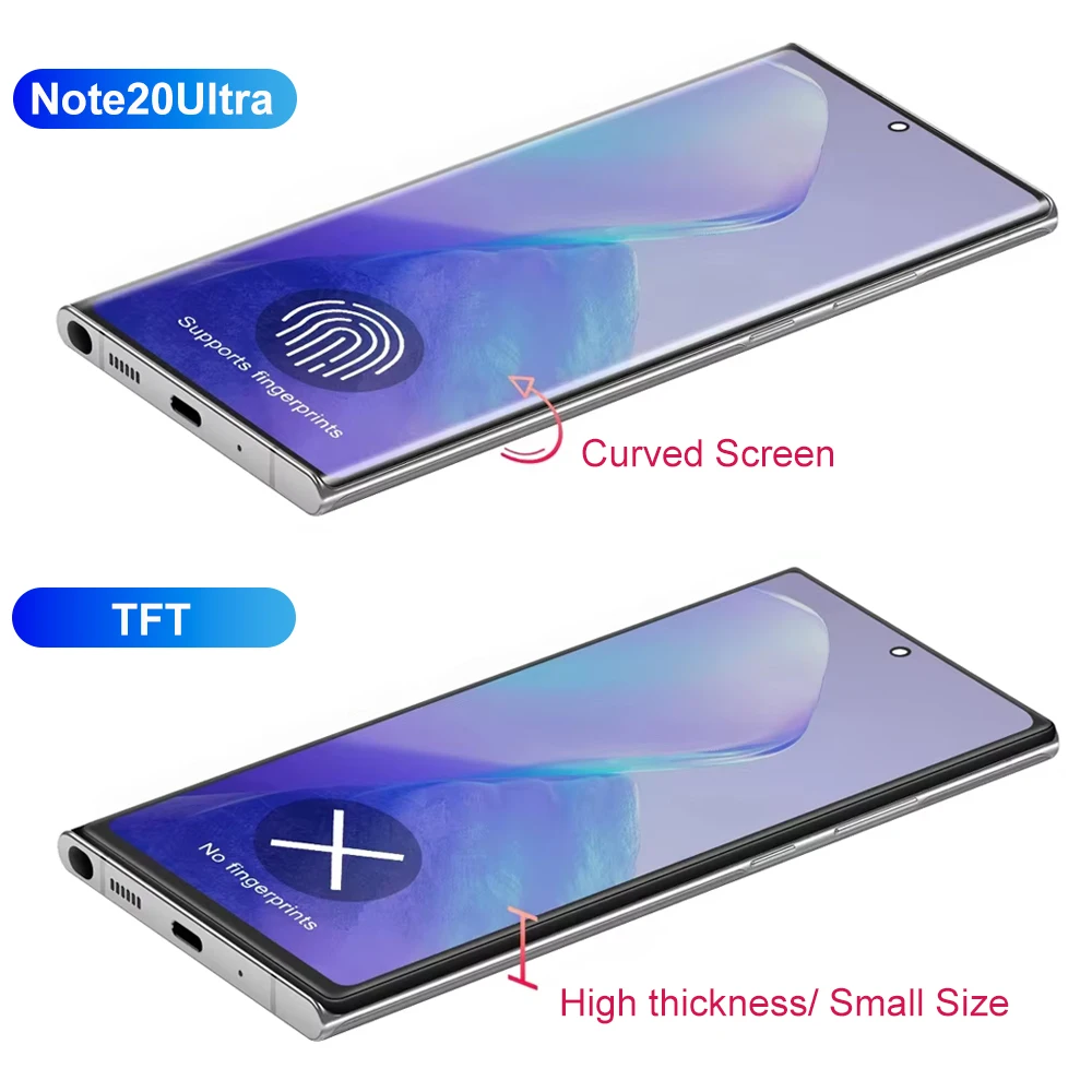 Note20 Ultra TFT Screen Replacement with Frame for Samsung Galaxy Note 20 Ultra N985F N986B LCD Display with Touch Screen Parts