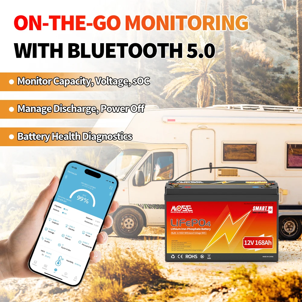 12V 168Ah LiFePO4 Battery with Bluetooth BMS Rechargeable Group 31 Lithium Battery for RV Camper Off-Road Off-grid Solar 12.8V