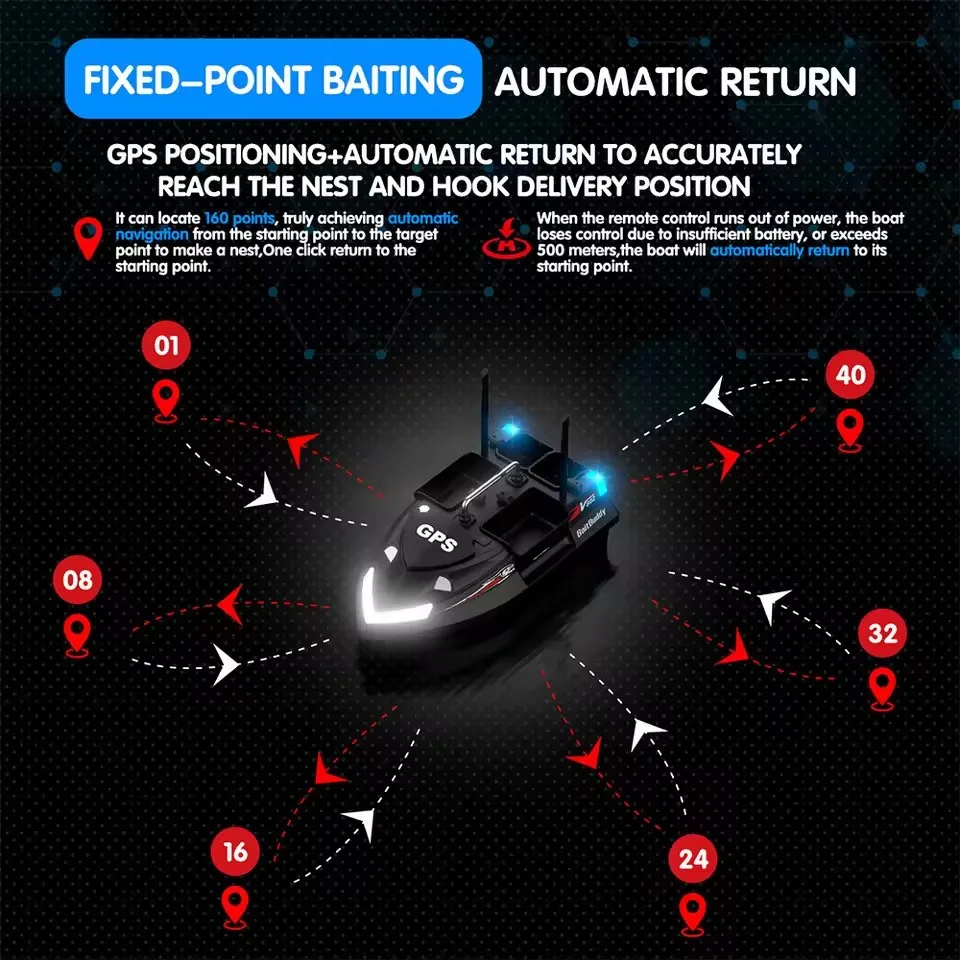 Newest 160 Positions GPS Navigation Sonar 500M 15KM/H 4 Hoppers Autopilot High Power Motor RC Carp Fishing Boat Lure Bait Boat