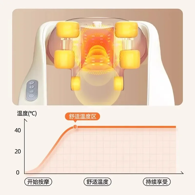 Trapezius Massager Shoulder Neck Waist Back Cervical Spine Kneading Artifact Neck Massager Shawl Type-c Charging