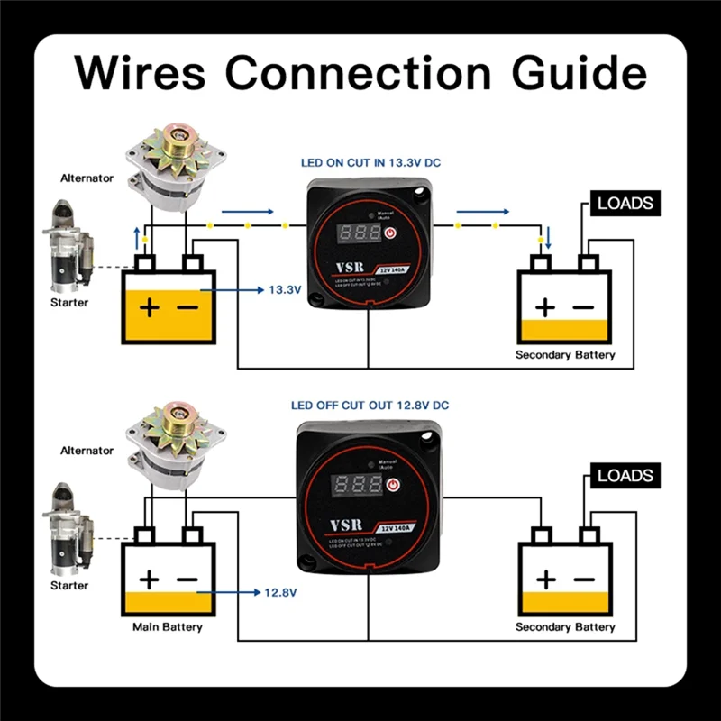

Smart Dual Battery Smart Isolator 12V 140A Digital Voltage Sensitive Relay VSR Split Charge For Campers Car RV