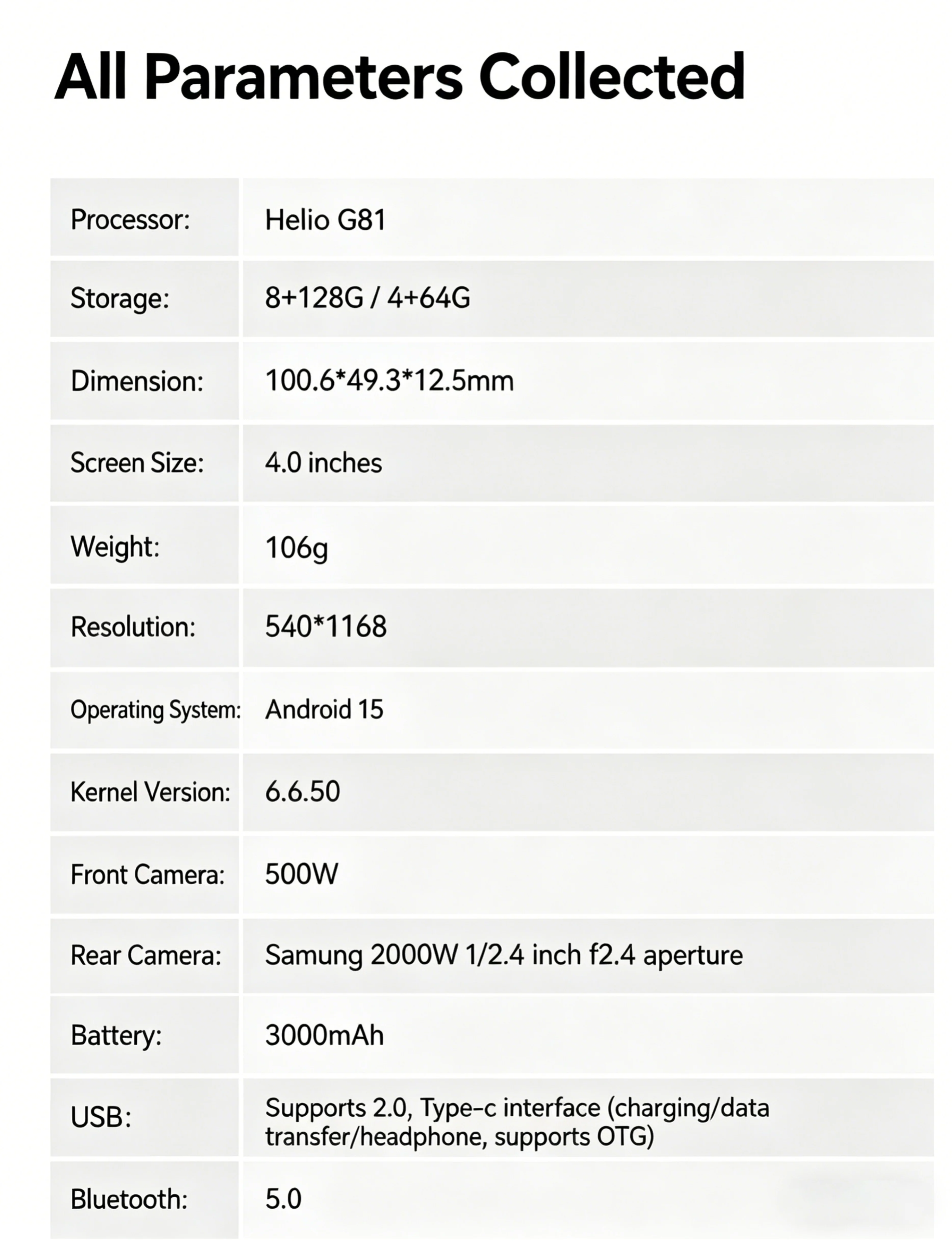 BLUEFOX NX1 4.0" Mini Smartphone Android 15 4GB 64GB/8GB 128GB ROM 4G LTE Dual SIM Compact Touch Screen Mobile Phone