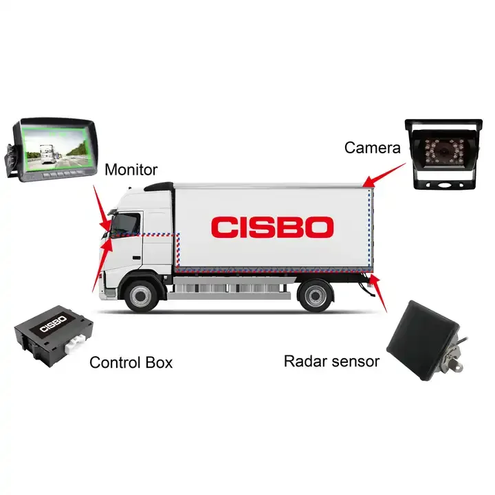 Sensor radar impermeável e câmera, proximidade aquecimento sistema para escavadeira e empilhadeira, 77ghz