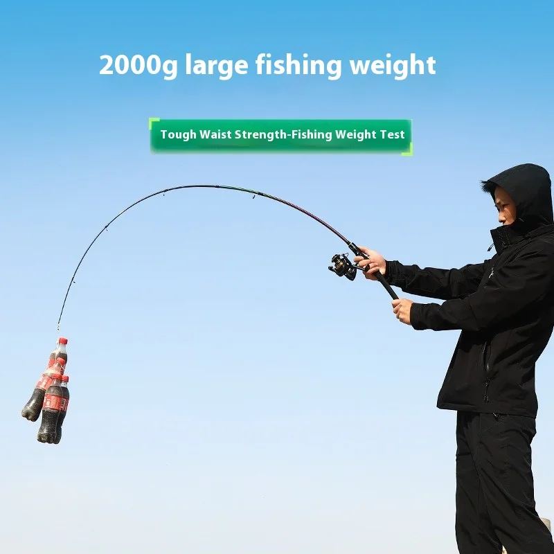 

Набор Luya, полный набор универсальных морских метательных пистолетов с длинной ручкой, прямая ручка, вращающееся колесо, колесо с каплями воды, удочка