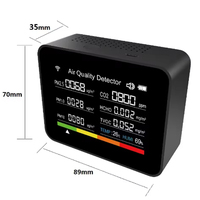 WiFi Air Quality Tester 13-in-1 CO2 TVOC PM2.5 PM1.0 PM10 Temperature Humidity Alarm Clock Timer - Home Air Quality Monitoring S
