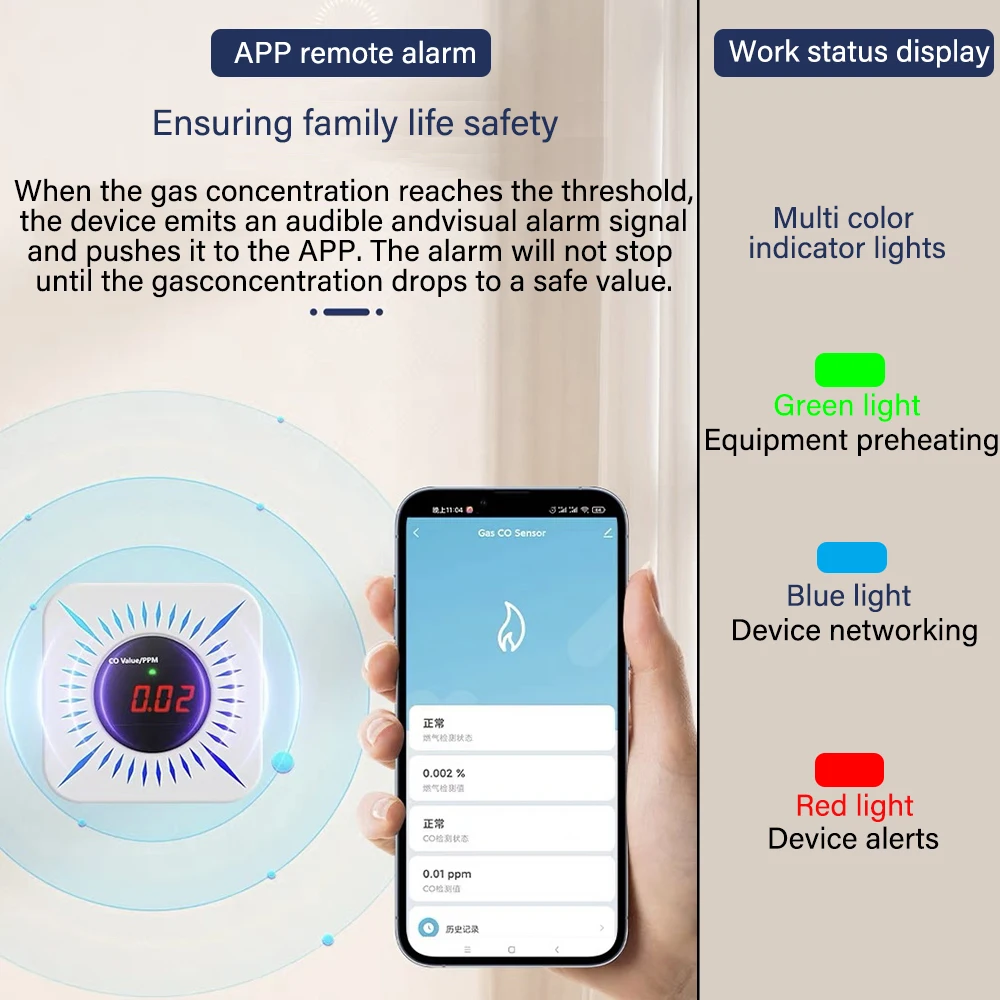 Tuya-Detector de monóxido de carbono ZigBee Air Box, alarma de automatización, funciona con la aplicación Smart Life, Alexa y Google Home, calidad CO