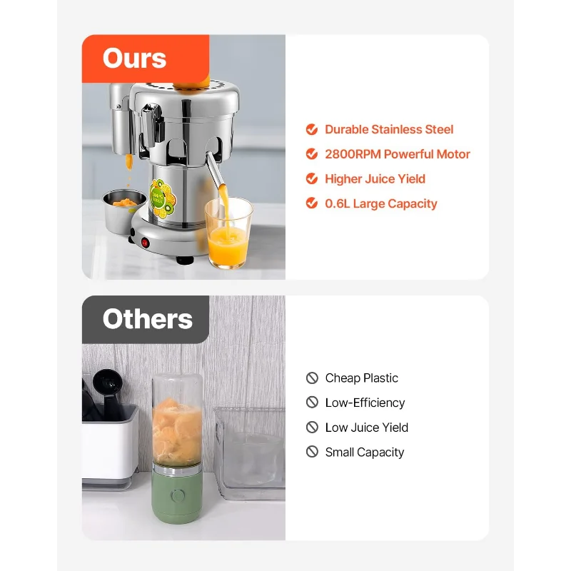Коммерческая соковыжималка VBENLEM, сверхмощная соковыжималка для литья алюминия и центробежный сок из нержавеющей стали