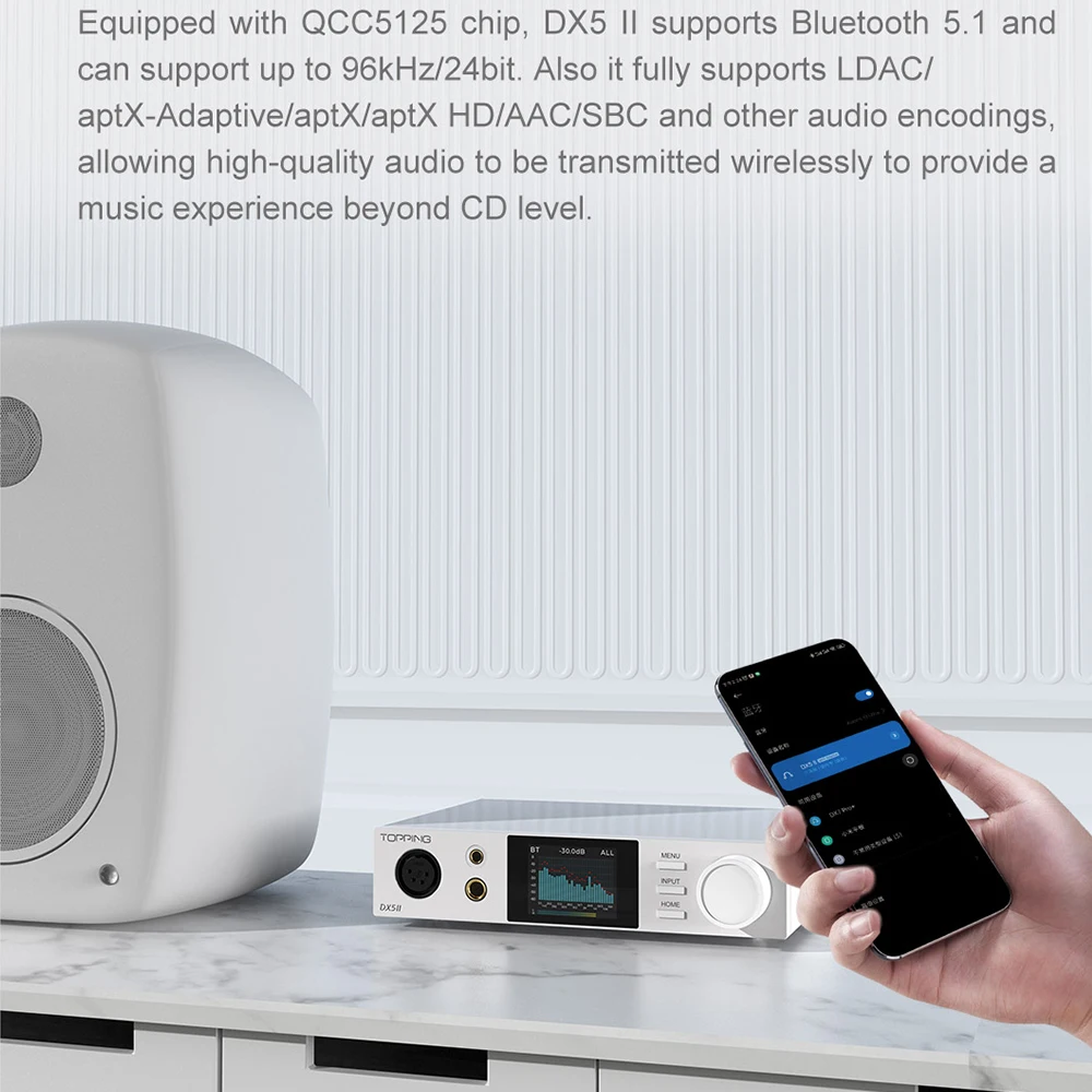 TOPPING DX5 II HIFI فك USB DAC DX5II متوازن بالكامل DAC مضخم ضوت سماعات الأذن المزدوج ES9039Q2M بلوتوث 5.1 دعم LDAC AMP