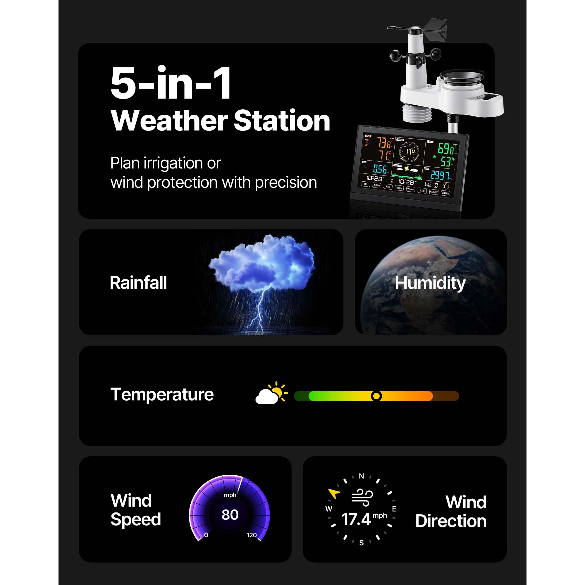 SucceBuy 5-in-1 Solar Powered Wi-Fi Weather Station for Weather Forecast, Wind Speed Direction, Temperature, Humidity, Rainfall