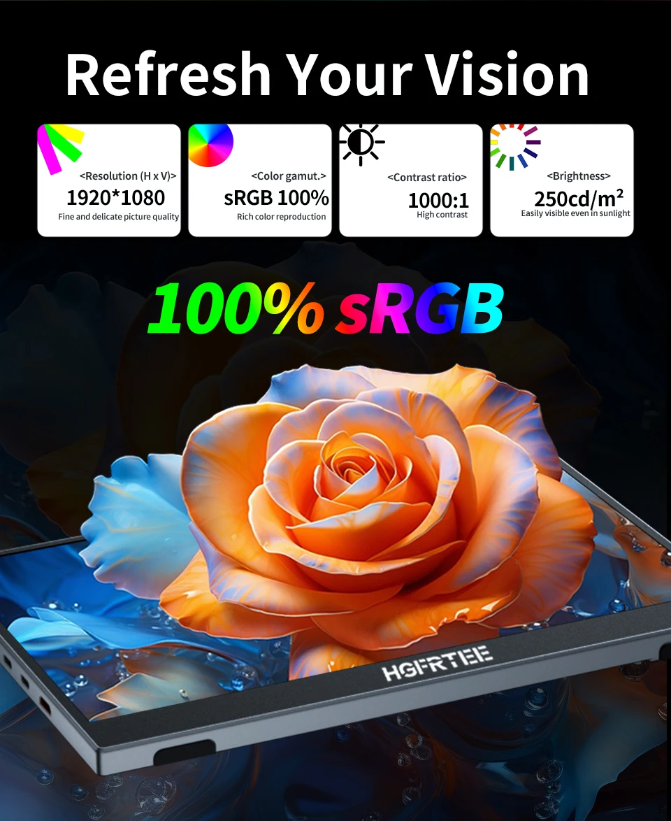 HGFRTEE 11,9 Zoll tragbarer Monitor 100 % sRGB 1080P mit 60 Hz USB-C und HDMI externes Display für XBox PS5 Switch Loptop Zweiter Bildschirm – Detail 2