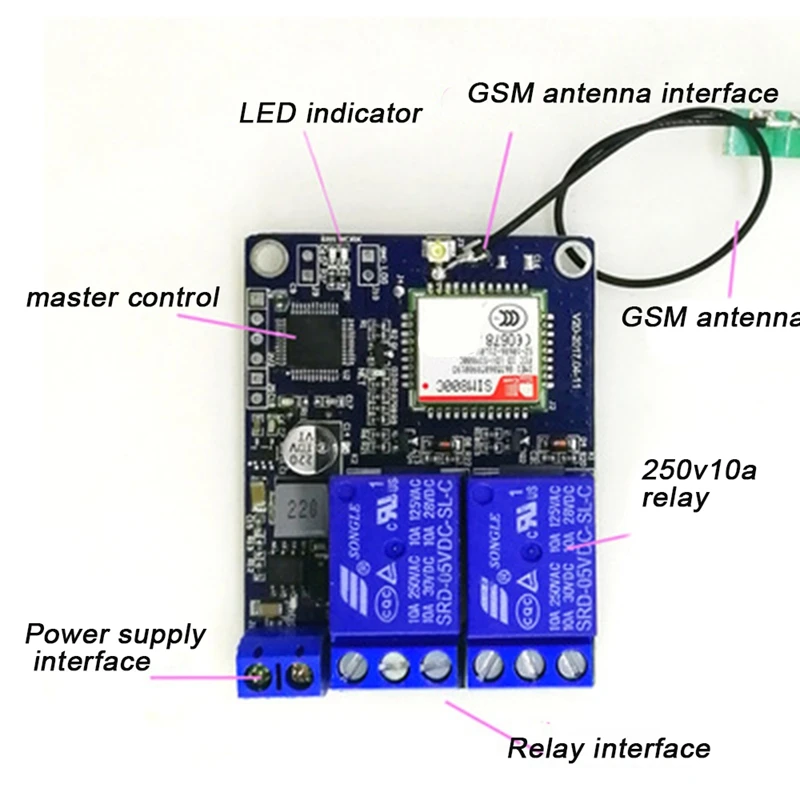 Imagem -06 - Sms Gsm Interruptor de Controle Remoto Módulo de Relé para Estufa Bomba de Oxigênio Sim800c Stm32f103c8t6 Canais