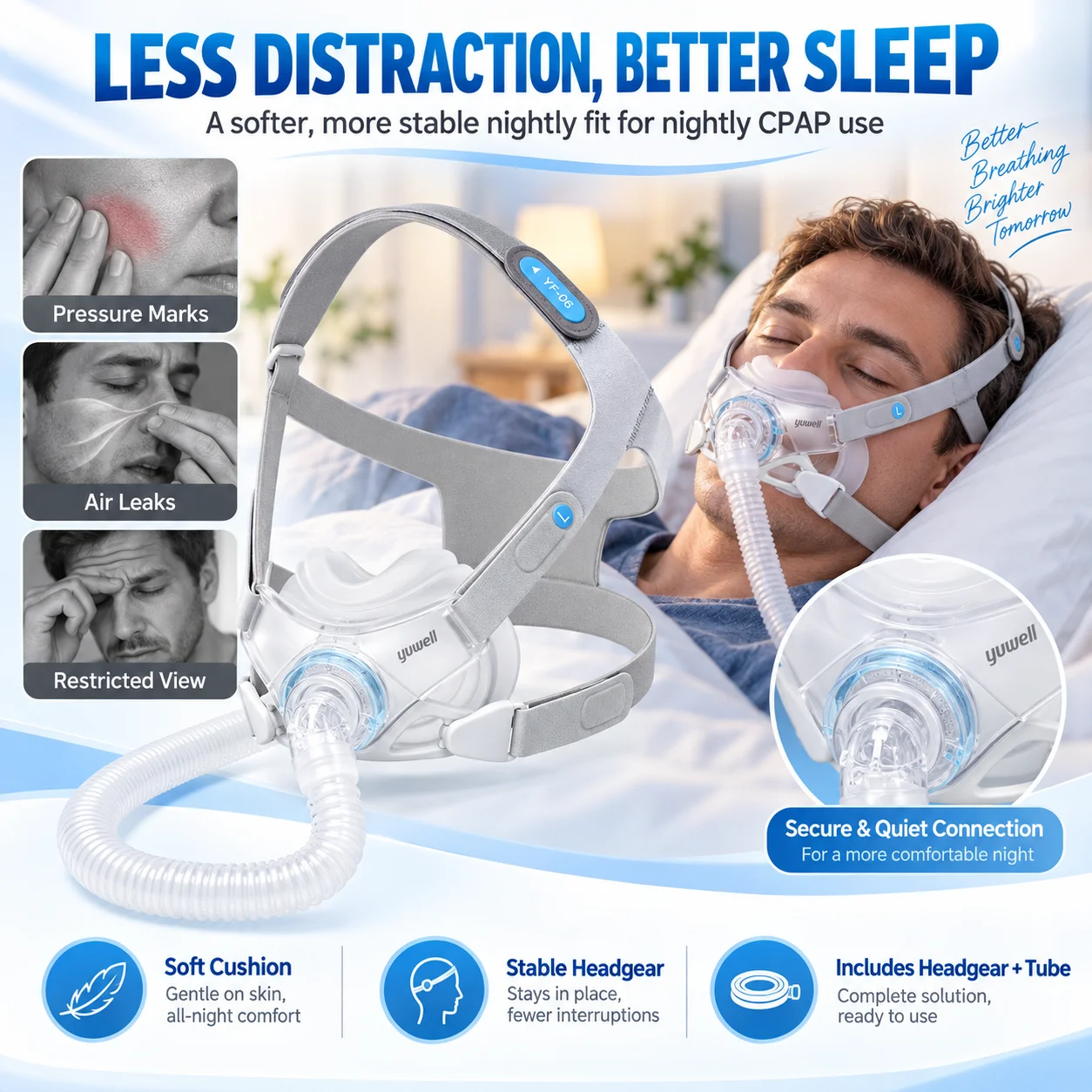 Resoxy YF-06 CPAP Full Face Mask Silicone Cushion Mask With Adjustable Headgear 22mm Hose Connection Low Noise for Side Sleepers