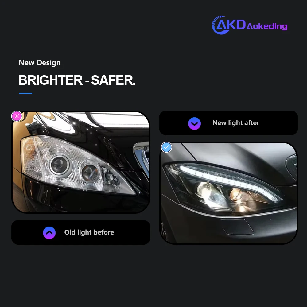 AKD Head Lamp for Benz W221 LED Headlight 2006-2009 Headlights S300 S400 DRL Turn Signal High Beam Angel Eye Projector Lens