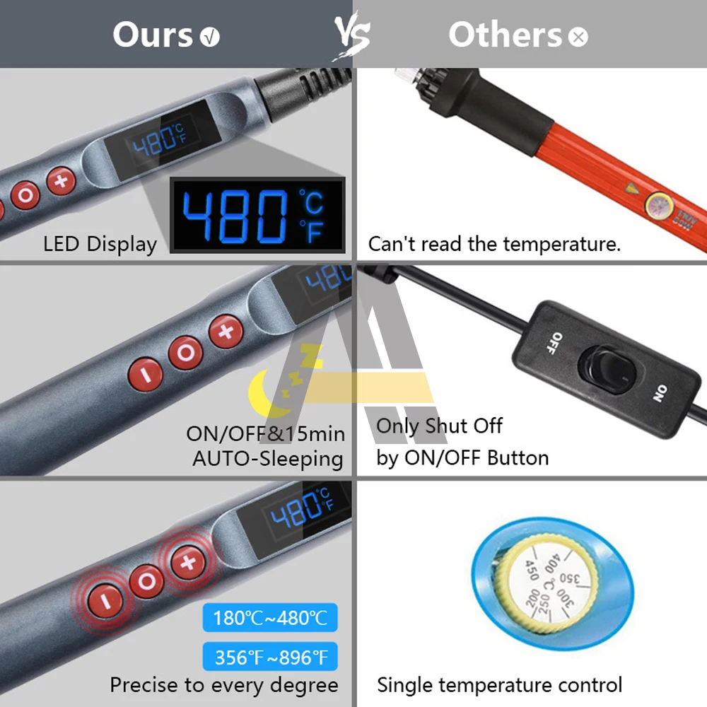 DIY 90W High Power Digital Display LED Soldering Iron Adjustable Temperature Industrial Grade Soldering Tool EU US plug