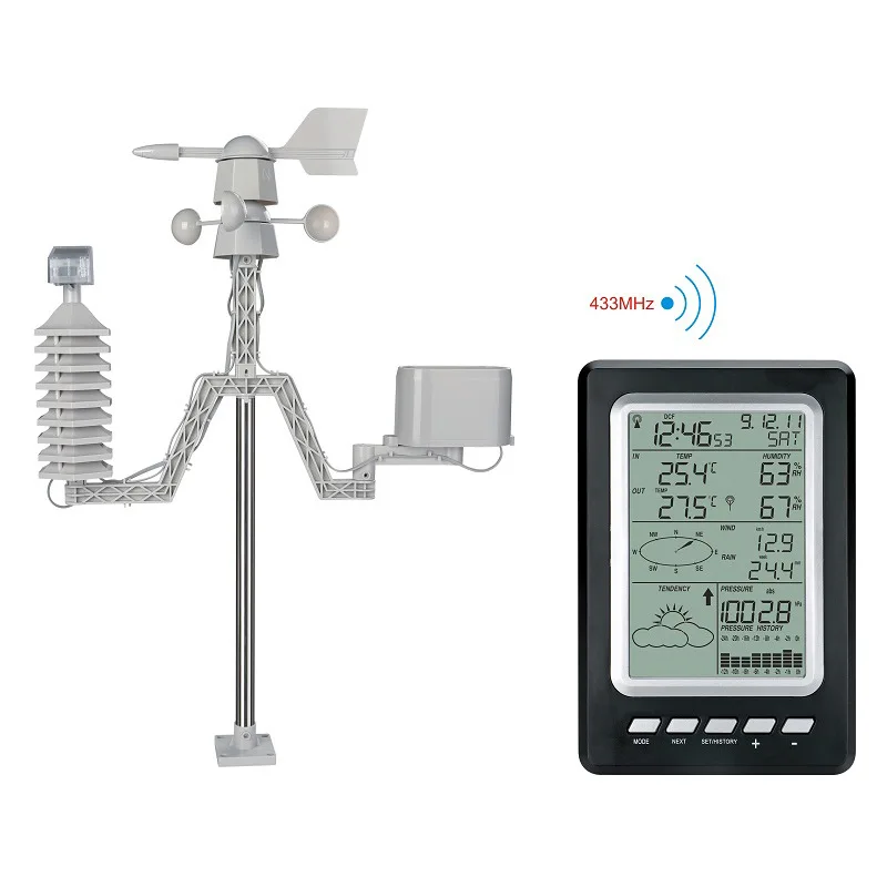 

Professional 433mhz Temperature Humidity Meter Rainfall Pressure Wind Speed Wind Direction Wireless Weather Station Date Time