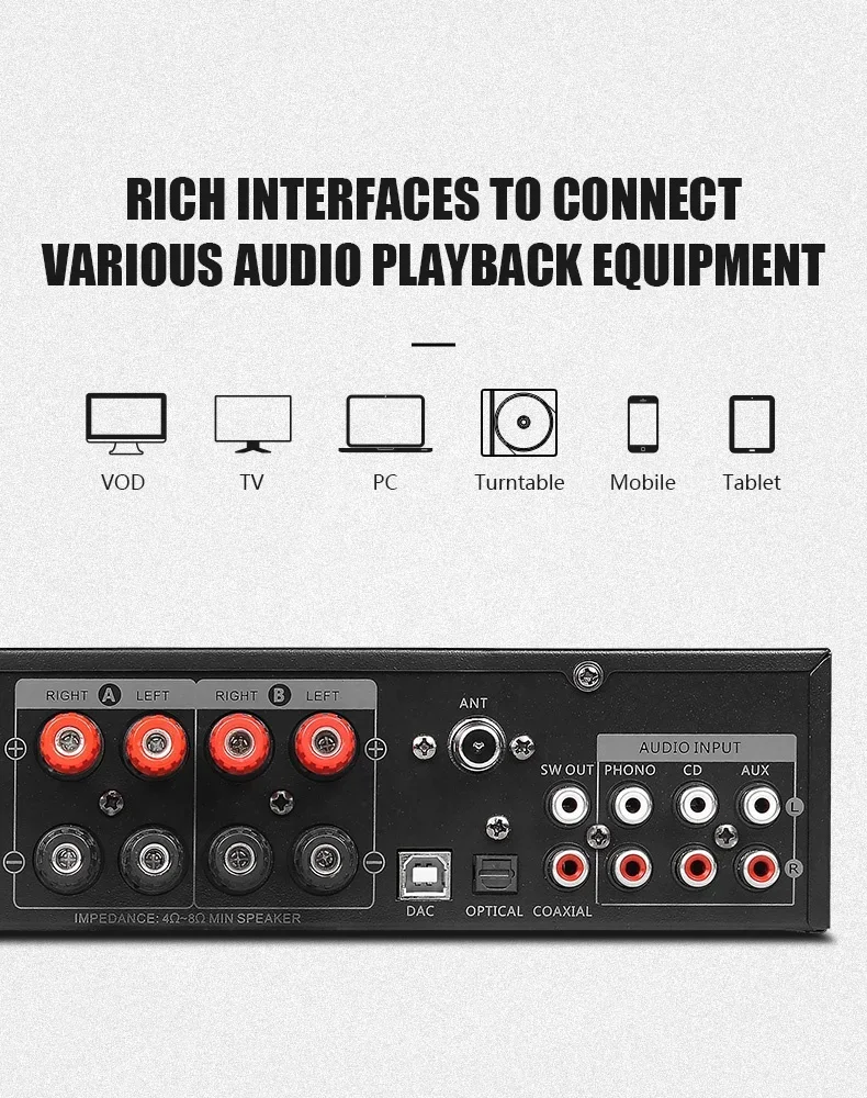 Лидер продаж Hi-Fi профессиональный 2-зонный 4-канальный домашний усилитель мини-аудио фоновый музыкальный контроллер с технологией Bluetooth