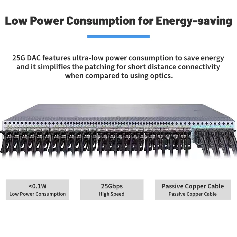 Passiva Direct Anexar Cobre SFP DAC Cabo Twinax, SFP28, 25Gb, 0,5 m,1m, 2m,3m,5m, 25GBASE-CU1M, Mikrotik,Mellanox Cartão