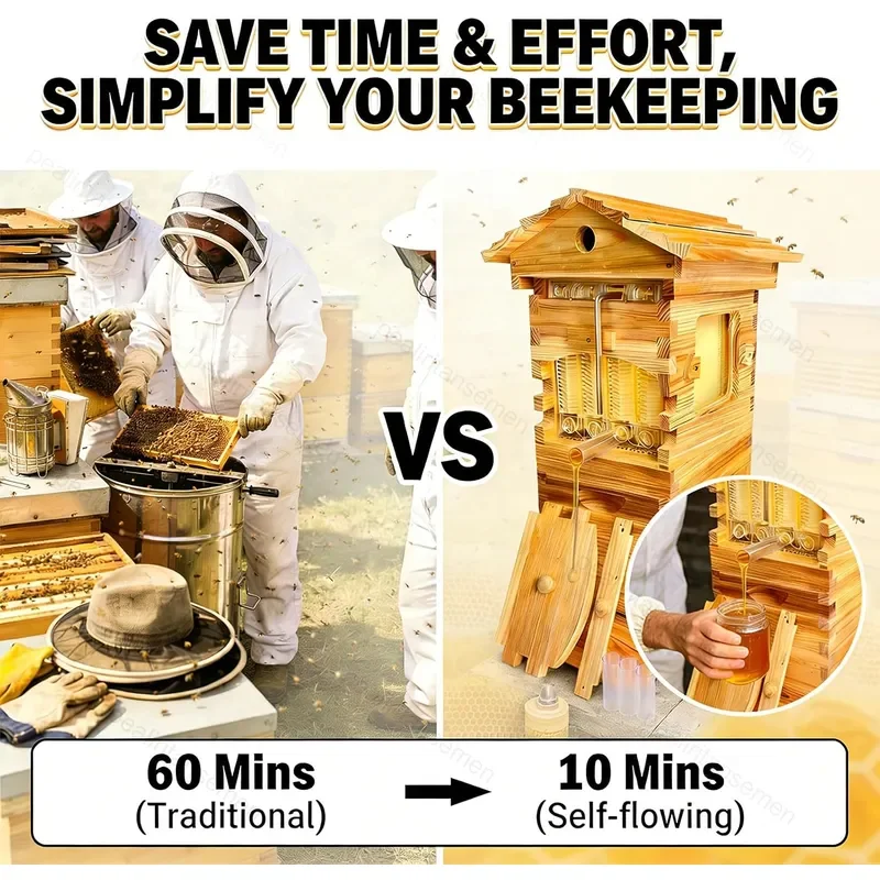 Hive for Small Spaces Compact Self-Flow Beehive Wooden Beehive with Plastic Honey Comb Viewing Window for Balcony Patio