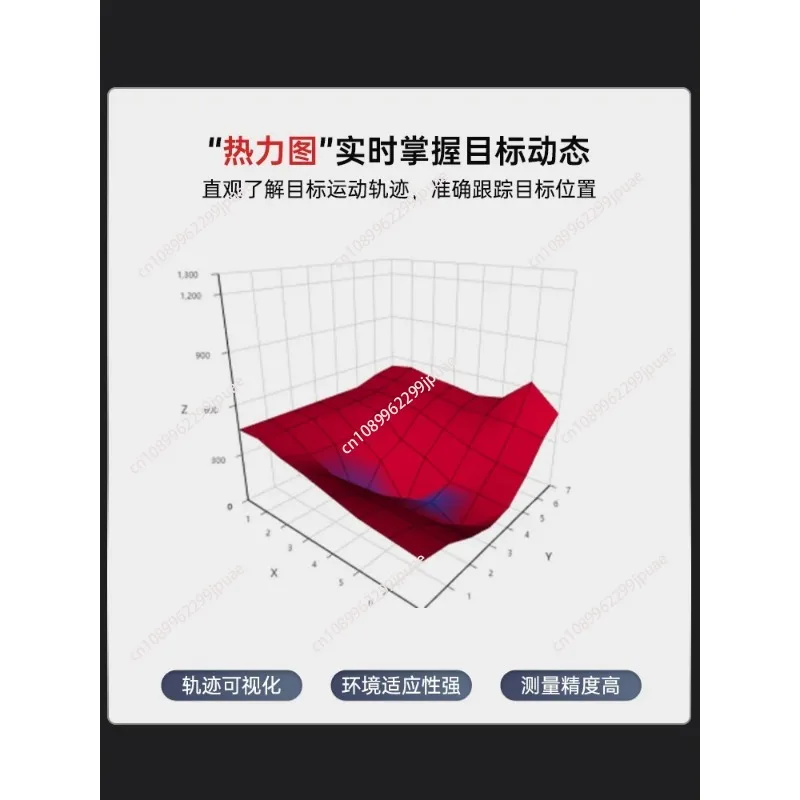 8 × 8 Multi-area Distance  Laser Ranging Sensor WT53L7RC