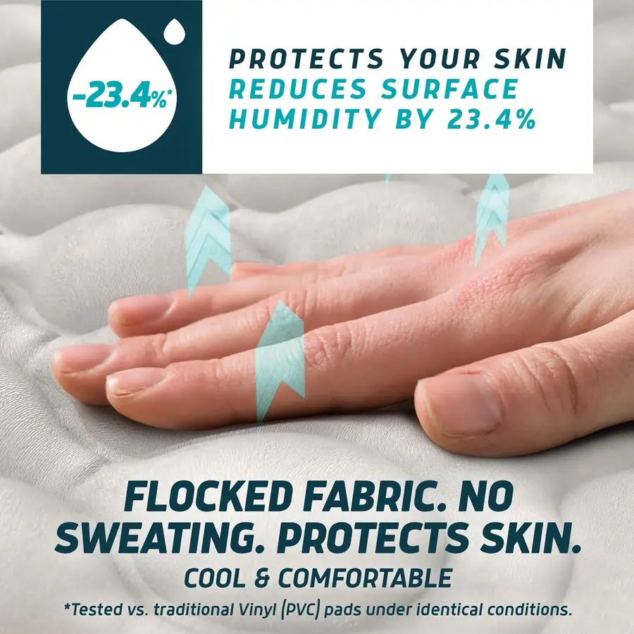 Наматрасник с альтернативным давлением воздуха и статическим режимом, флокирующийся, удобная защита от боли в кровати, включает наматрасник для