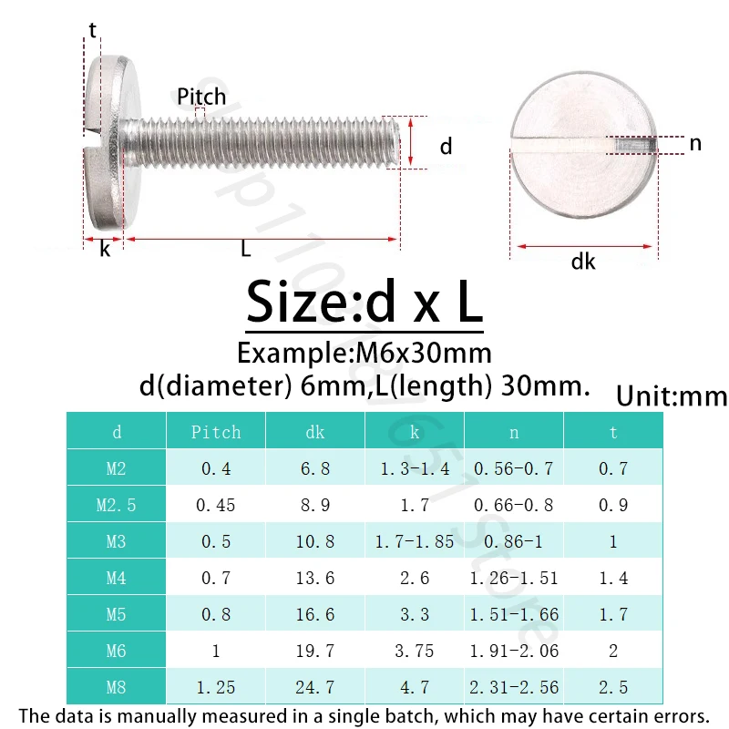 M2 M2.5 M3 M4 M5 M6 M8 304 A2 Stainless Steel One-Word Slot Extra Large Flat Head Slotted Screw Flat Round Head Bolt GB833